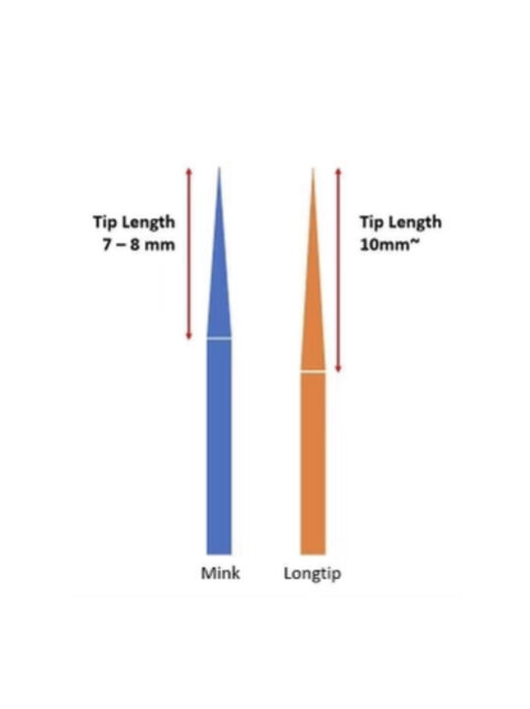 Eyelash extensions with Long Thinner Tip to create spikes